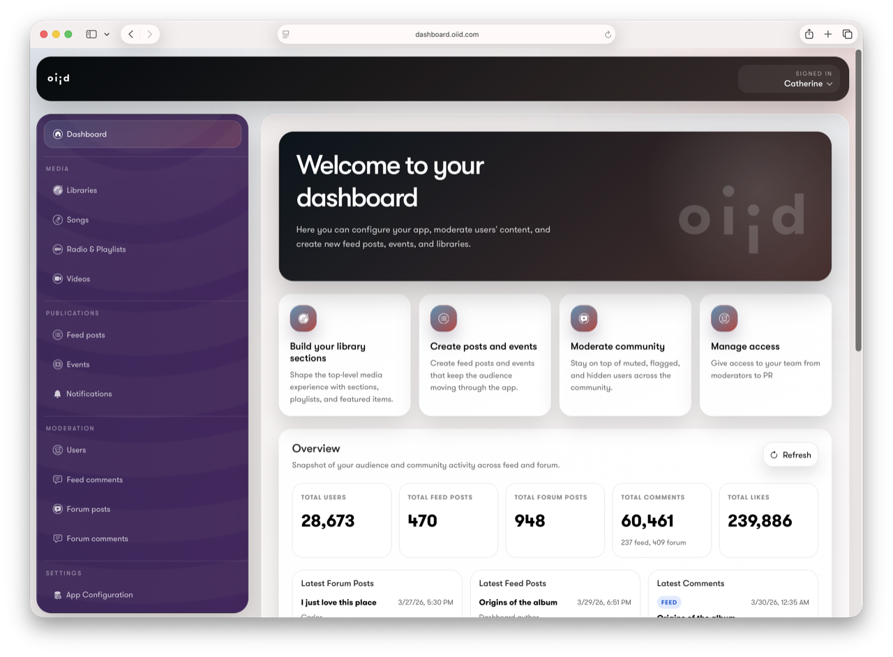 Artist dashboard home screen with publishing, moderation, and overview panels